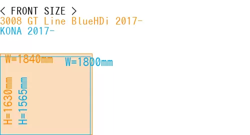 #3008 GT Line BlueHDi 2017- + KONA 2017-